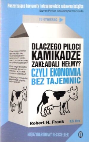 Dlaczego piloci Kamikadze zakładali hełmy? Czyli ekonomia bez tajemnic