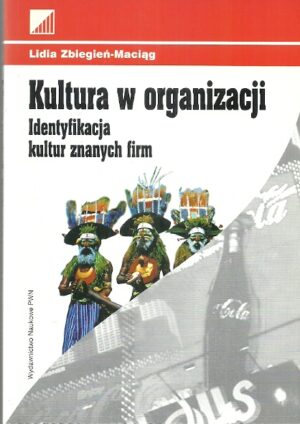 Kultura w organizacji. Identyfikacja kultur znanych firm.